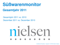 ACNielsen Süßwarenmonitor 2011