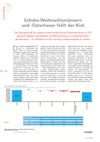 Nielsen – Saison Weihnachten 2019 / Ostern 2020